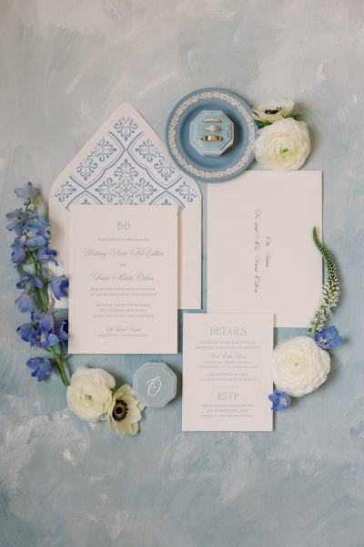 Favorites-Details-3896